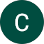 Clinton Miner Avatar